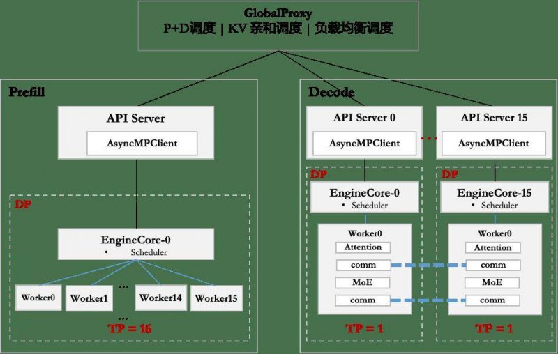 爱华avatrade外汇官网了解量化交易的潜在风险，助你在市场中稳健前行