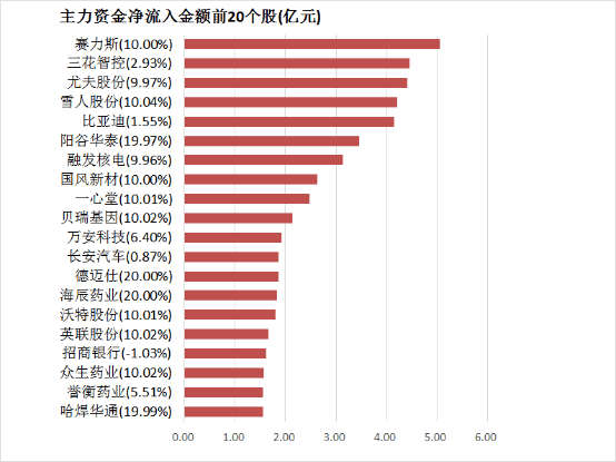 爱华外汇平台佣金武夷山政府公园237名管护员获赠意外伤害保险